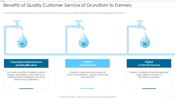 Digital Media Channels Benefits Of Quality Customer Service Of Grundfom To Farmers Brochure PDF Digital Media Channels Benefits Of Quality Customer Service Of Grundfom To Farmers Brochure PDF