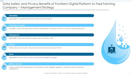Digital Media Channels Data Safety And Privacy Benefits Of Fomfarm Digital Platform Demonstration PDF Digital Media Channels Data Safety And Privacy Benefits Of Fomfarm Digital Platform Demonstration PDF