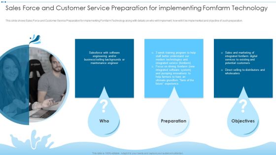 Digital Media Channels Sales Force And Customer Service Preparation For Implementing Ideas PDF