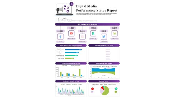 Digital Media Performance Status Report PDF Document PPT Template Digital Media Performance Status Report PDF Document PPT Template