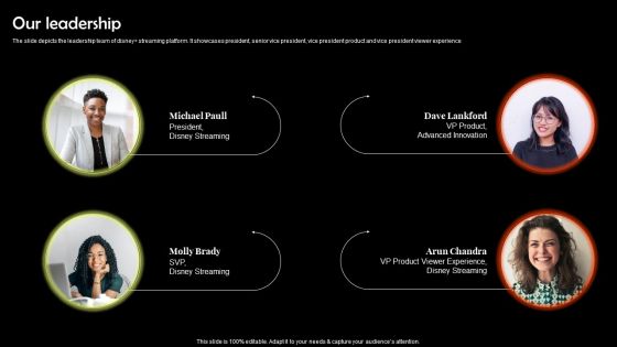 Digital Media Streaming Platform Company Profile Our Leadership Information PDF