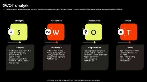 Digital Media Streaming Platform Company Profile SWOT Analysis Clipart PDF Digital Media Streaming Platform Company Profile SWOT Analysis Clipart PDF