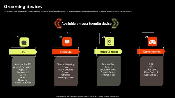 Digital Media Streaming Platform Company Profile Streaming Devices Introduction PDF Digital Media Streaming Platform Company Profile Streaming Devices Introduction PDF