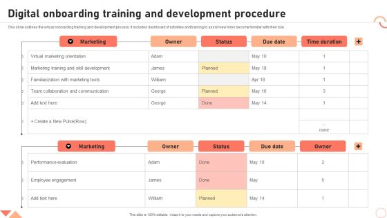 Digital Onboarding Training And Development Procedure Ppt Demonstration Digital Onboarding Training And Development Procedure Ppt Demonstration