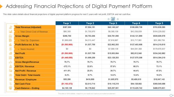 Digital Payment Firm Investment Pitch Deck Addressing Financial Projections Of Digital Payment Platform Mockup PDF Digital Payment Firm Investment Pitch Deck Addressing Financial Projections Of Digital Payment Platform Mockup PDF