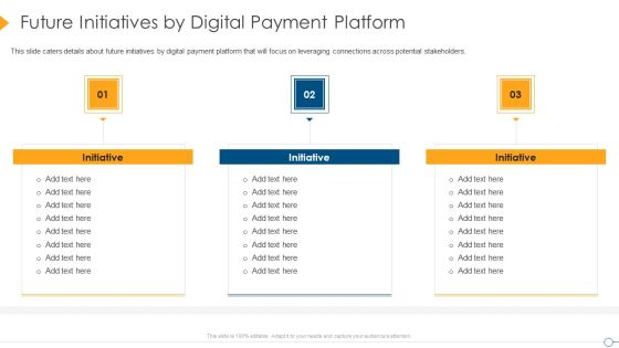 Digital Payment Firm Investment Pitch Deck Future Initiatives By Digital Payment Platform Introduction PDF Digital Payment Firm Investment Pitch Deck Future Initiatives By Digital Payment Platform Introduction PDF