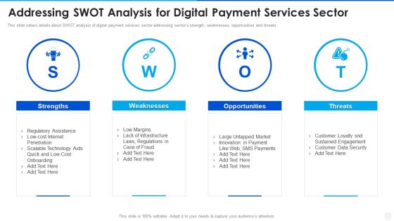 Digital Payment Solution Company Stakeholder Addressing SWOT Analysis For Digital Elements PDF Digital Payment Solution Company Stakeholder Addressing SWOT Analysis For Digital Elements PDF