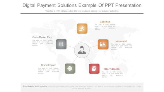 Digital Payment Solutions Example Of Ppt Presentation