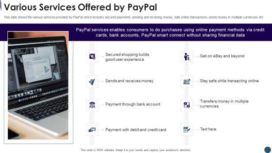 Digital Payment System Capital Raising Pitch Deck Various Services Offered By Paypal Inspiration PDF Digital Payment System Capital Raising Pitch Deck Various Services Offered By Paypal Inspiration PDF