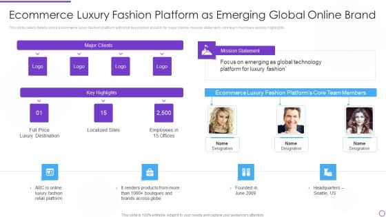 Digital Premium Fashion Platform Investor Financing Elevator Ecommerce Luxury Fashion Platform Background PDF Digital Premium Fashion Platform Investor Financing Elevator Ecommerce Luxury Fashion Platform Background PDF