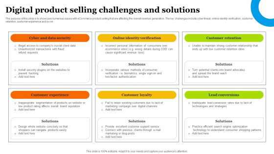 Digital Product Selling Challenges And Solutions Information PDF Digital Product Selling Challenges And Solutions Information PDF