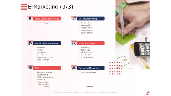 Digital Products And Services E Marketing Products Ppt Pictures Graphics Design PDF Digital Products And Services E Marketing Products Ppt Pictures Graphics Design PDF