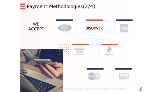 Digital Products And Services Payment Methodologies Accept Ppt Portfolio Display PDF Digital Products And Services Payment Methodologies Accept Ppt Portfolio Display PDF