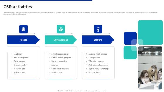 Digital Products Company Outline CSR Activities Rules PDF
