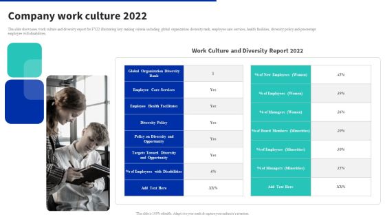 Digital Products Company Outline Company Work Culture 2022 Infographics PDF Digital Products Company Outline Company Work Culture 2022 Infographics PDF