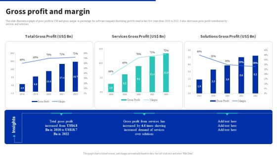 Digital Products Company Outline Gross Profit And Margin Professional PDF Digital Products Company Outline Gross Profit And Margin Professional PDF