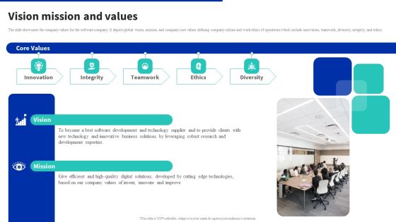 Digital Products Company Outline Vision Mission And Values Elements PDF Digital Products Company Outline Vision Mission And Values Elements PDF