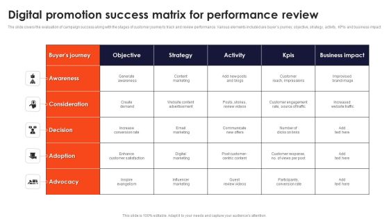 Digital Promotion Success Matrix For Performance Review Clipart PDF Digital Promotion Success Matrix For Performance Review Clipart PDF