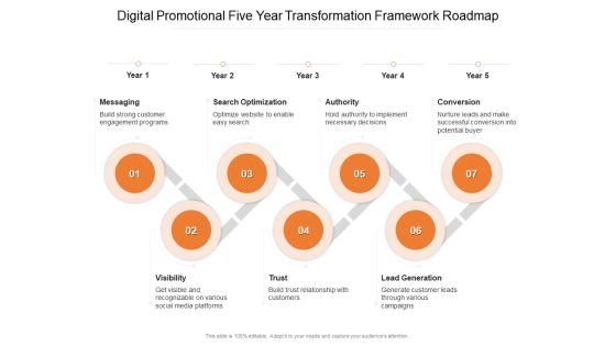Digital Promotional Five Year Transformation Framework Roadmap Designs Digital Promotional Five Year Transformation Framework Roadmap Designs