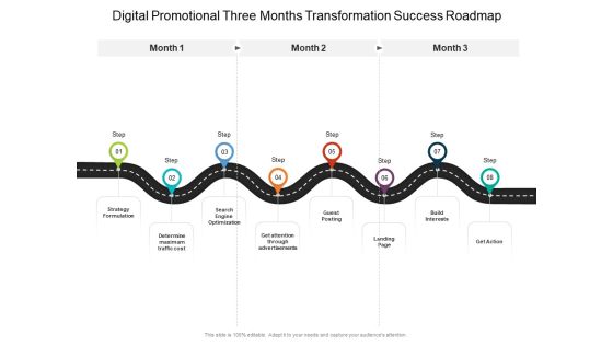 Digital Promotional Three Months Transformation Success Roadmap Download Digital Promotional Three Months Transformation Success Roadmap Download