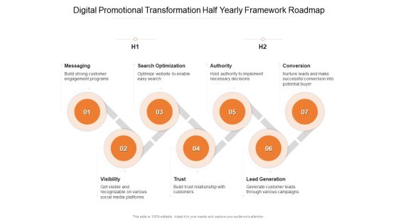 Digital Promotional Transformation Half Yearly Framework Roadmap Slides Digital Promotional Transformation Half Yearly Framework Roadmap Slides