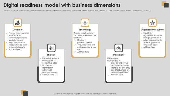 Digital Readiness Model With Business Dimensions Demonstration PDF