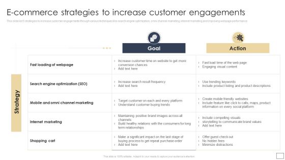 Digital Retail Marketing Techniques To Increase Target Customers E Commerce Strategies To Increase Customer Structure PDF Digital Retail Marketing Techniques To Increase Target Customers E Commerce Strategies To Increase Customer Structure PDF