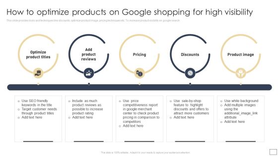 Digital Retail Marketing Techniques To Increase Target Customers How To Optimize Products On Google Shopping Rules PDF Digital Retail Marketing Techniques To Increase Target Customers How To Optimize Products On Google Shopping Rules PDF