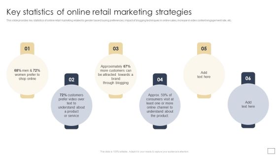 Digital Retail Marketing Techniques To Increase Target Customers Key Statistics Of Online Retail Marketing Strategies Infographics PDF Digital Retail Marketing Techniques To Increase Target Customers Key Statistics Of Online Retail Marketing Strategies Infographics PDF