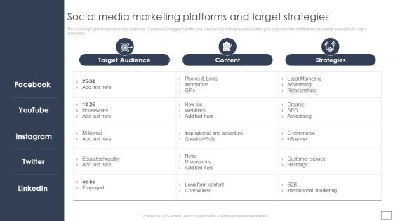 Digital Retail Marketing Techniques To Increase Target Customers Social Media Marketing Platforms And Target Summary PDF