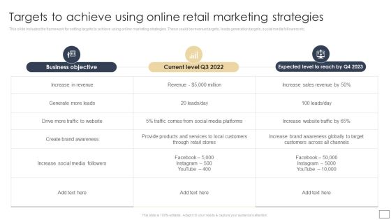 Digital Retail Marketing Techniques To Increase Target Customers Targets To Achieve Using Online Retail Information PDF Digital Retail Marketing Techniques To Increase Target Customers Targets To Achieve Using Online Retail Information PDF