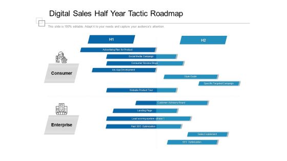 Digital Sales Half Year Tactic Roadmap Designs