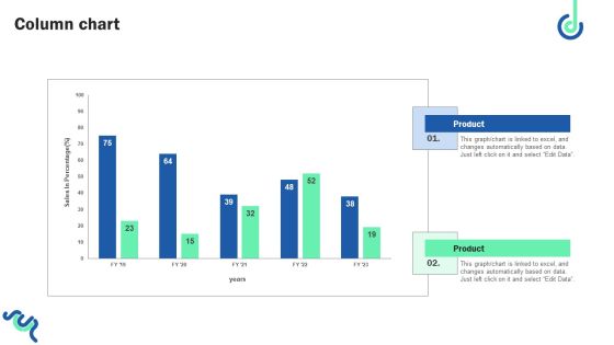 Digital Shopper Marketing Strategy To Capture Customer Interest Column Chart Introduction PDF Digital Shopper Marketing Strategy To Capture Customer Interest Column Chart Introduction PDF