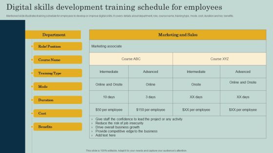 Digital Skills Development Training Schedule For Employees Ppt Slides Aids PDF Digital Skills Development Training Schedule For Employees Ppt Slides Aids PDF
