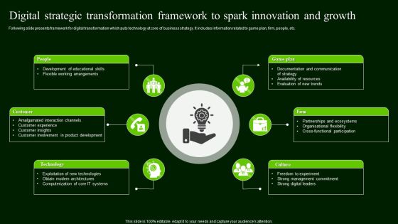 Digital Strategic Transformation Framework To Spark Innovation And Growth Sample PDF Digital Strategic Transformation Framework To Spark Innovation And Growth Sample PDF