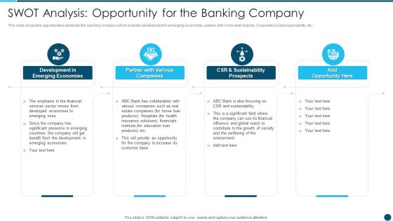 Digital Technology Adoption In Banking Industry Case Competition SWOT Analysis Opportunity Structure PDF