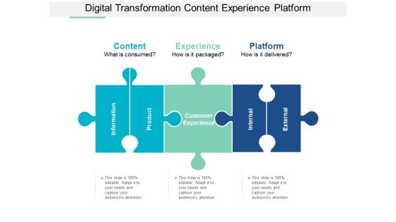 Digital Transformation Content Experience Platform Ppt Powerpoint Presentation Slides Professional Digital Transformation Content Experience Platform Ppt Powerpoint Presentation Slides Professional