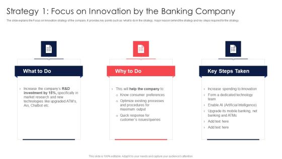 Digital Transformation Of Consumer Strategy 1 Focus On Innovation By The Banking Company Elements PDF Digital Transformation Of Consumer Strategy 1 Focus On Innovation By The Banking Company Elements PDF