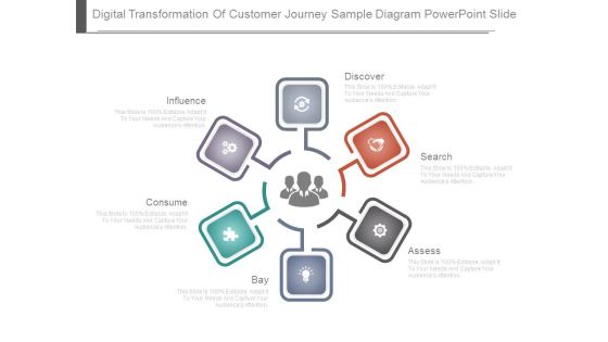 Digital Transformation Of Customer Journey Sample Diagram Powerpoint Slide Digital Transformation Of Customer Journey Sample Diagram Powerpoint Slide