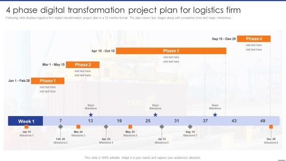 Digital Transformation Of Supply 4 Phase Digital Transformation Project Plan Mockup PDF Digital Transformation Of Supply 4 Phase Digital Transformation Project Plan Mockup PDF