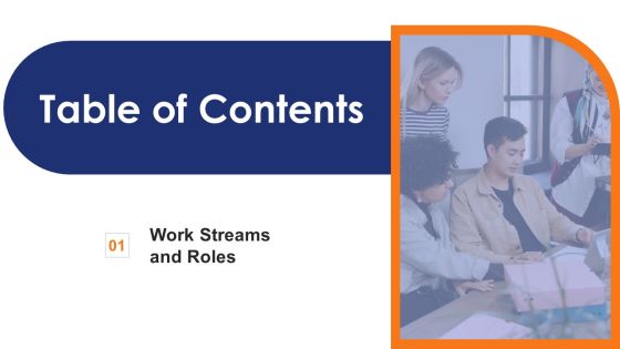 Digital Transformation Of Supply Chain To Enhance Operational Effectiveness Table Of Contents Mockup PDF