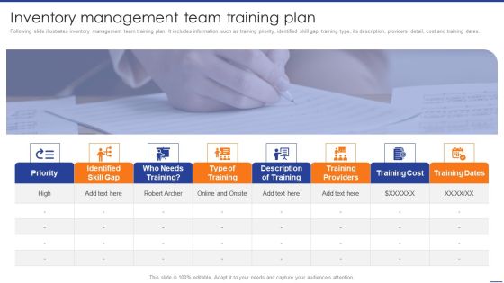 Digital Transformation Of Supply Inventory Management Team Training Plan Portrait PDF