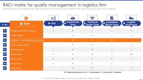 Digital Transformation Of Supply Raci Matrix For Quality Management In Logistics Firm Designs PDF Digital Transformation Of Supply Raci Matrix For Quality Management In Logistics Firm Designs PDF