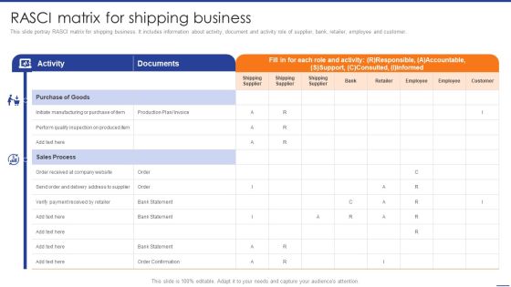 Digital Transformation Of Supply Rasci Matrix For Shipping Business Elements PDF Digital Transformation Of Supply Rasci Matrix For Shipping Business Elements PDF