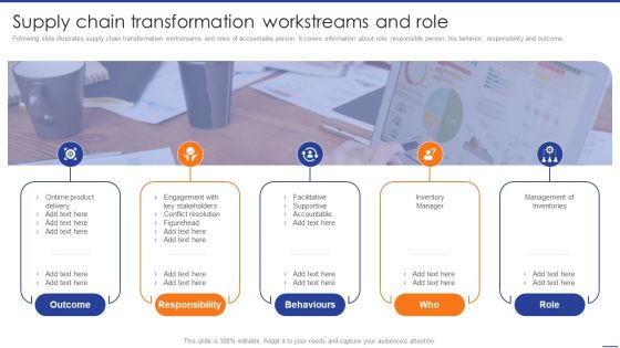 Digital Transformation Of Supply Supply Chain Transformation Workstreams And Role Demonstration PDF Digital Transformation Of Supply Supply Chain Transformation Workstreams And Role Demonstration PDF