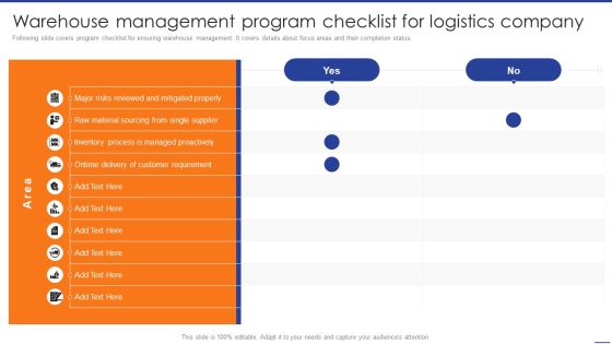 Digital Transformation Of Supply Warehouse Management Program Checklist Topics PDF Digital Transformation Of Supply Warehouse Management Program Checklist Topics PDF