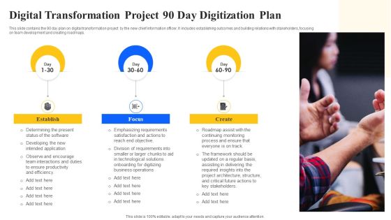 Digital Transformation Project 90 Day Digitization Plan Download PDF Digital Transformation Project 90 Day Digitization Plan Download PDF