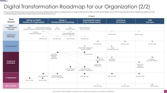 Digital Transformation Roadmap For Our Innovation Procedure For Online Business Clipart PDF Digital Transformation Roadmap For Our Innovation Procedure For Online Business Clipart PDF