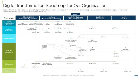 Digital Transformation Roadmap For Our Organization Brochure PDF Digital Transformation Roadmap For Our Organization Brochure PDF