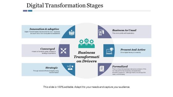 Digital Transformation Stages Ppt PowerPoint Presentation Layouts Templates Digital Transformation Stages Ppt PowerPoint Presentation Layouts Templates